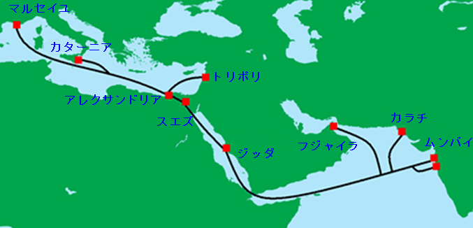 IMEWE のネットワーク図（全10 局）