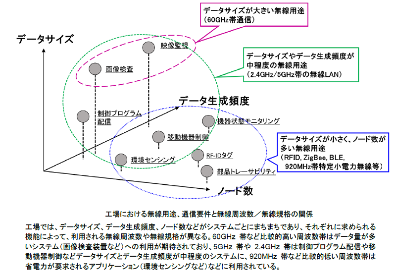 117図1