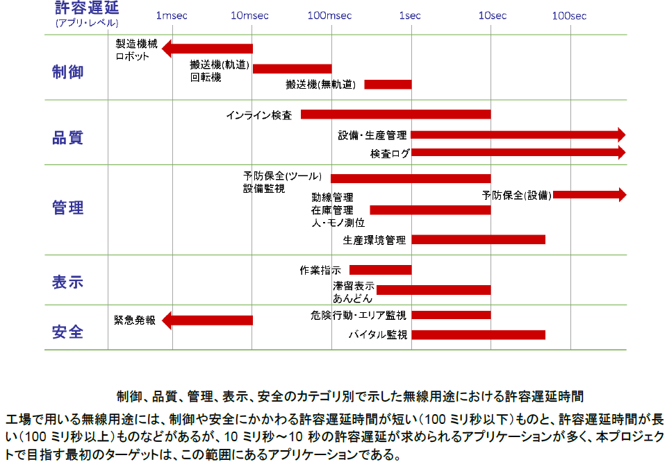 117図2