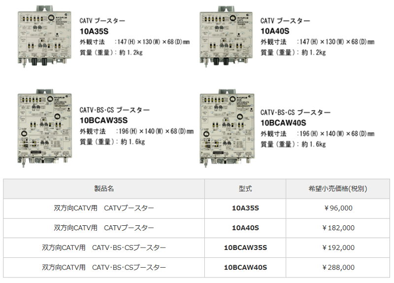 双方向CATVブースター4機種を新たに発売【マスプロ電工】 | 光通信